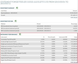 PerformanceTable