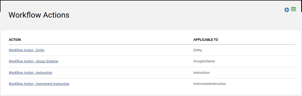Workflow Actions