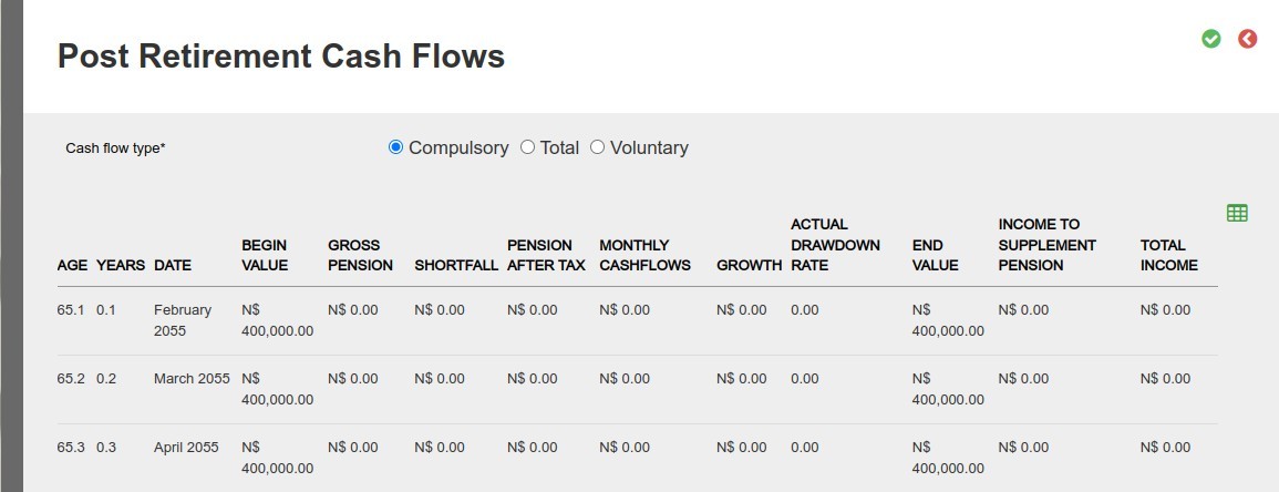 FNA Retirement Funds