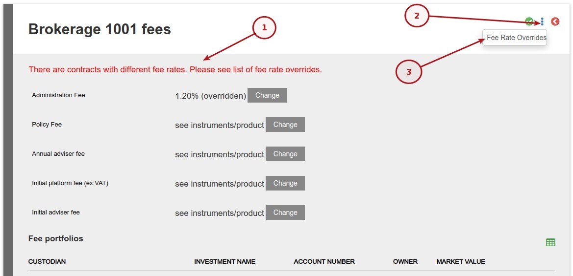 Overriding Fees Brokerage