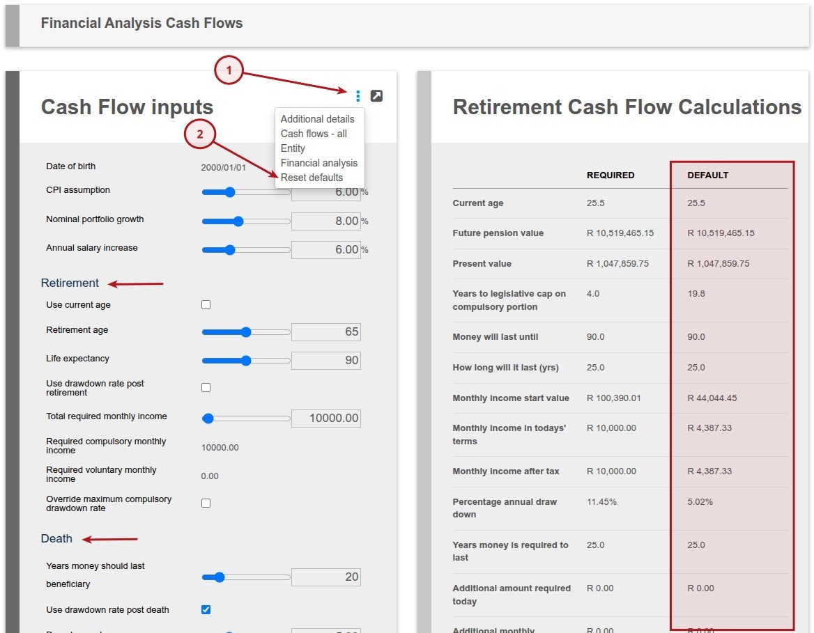 Needs Analysis - Cash Flows
