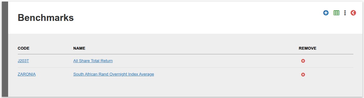 Creating a Benchmark